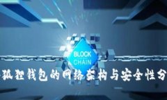 小狐狸钱包的网络架构与安全性分析