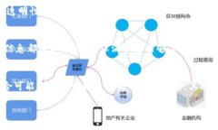 biao ti/biao ti区块链在国内的发展现状与前景/bia