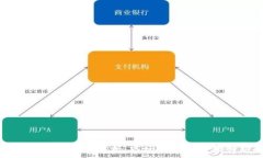   区块链技术涨停原理解析：市场运作与技术创新