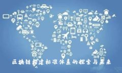 区块链构建标准体系的探索与未来