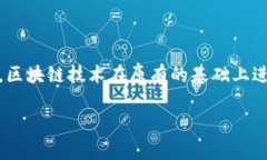 区块链锦上添花的下联可以是“技术如虎添翼”