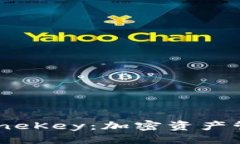 与关键词MetaMask与OneKey：加密资产管理的完美结合