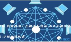 由于内容长度的限制，我将提供一个概要和结构