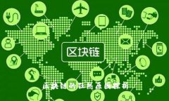 区块链的狂热原因探析