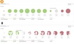 区块链旗下联盟：构建信任与合作的新生态