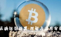 区块链领糖果：理解与应用分析