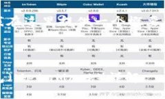 提示：由于涉及的话题较为复杂，我在这里提供
