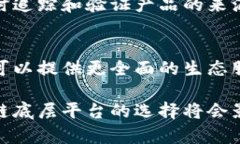 biao ti区块链的底层平台是什么/biao ti区块链,底层