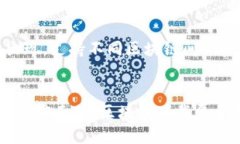 biao ti区块链下载平台是未来数字资产管理的核心