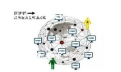 biao ti/biao ti：如何使用MetaMask认领EOS资产的完整指