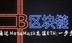 如何通过MetaMask充值ETH：一步步指南