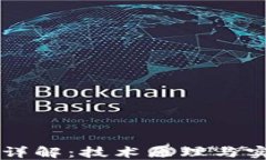 区块链详解：技术原理与实际应用