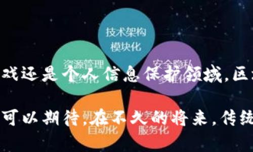 区块链域名是指基于区块链技术的域名系统，它解决了传统域名系统（DNS）中的许多问题，如中心化管理、安全性不足、域名的注册和转让不透明等。区块链域名允许用户在区块链上注册、管理和使用域名，从而实现更高的安全性和透明度。

区块链域名的工作原理
传统的域名系统依靠中心化的机构进行管理，所有的域名注册和解析过程都由这些机构控制。而区块链域名系统利用去中心化的特性，将域名的注册信息存储在区块链上。每当一个新的域名被注册时，该信息就会被记录在区块链的分布式账本中，任何人都可以查看和验证。

例如，当你在区块链上注册了一个域名（如“example.crypto”），这个域名的信息会被加密并分布在全网络中，确保没有单一的实体能够控制或操纵这些数据。这使得域名的所有权更加明确，减少了域名被盗用的风险。

区块链域名的优势
区块链域名有几个显著的优势：
ul
    listrong去中心化： /strong区块链技术的特性使得域名管理去中心化，用户不再依赖于中央管理机构，避免了域名注册商破产、数据泄露等风险。/li
    listrong安全性： /strong域名和其记录的每一次变动都需要通过网络节点的验证，这种高安全性有效防止了恶意攻击和操纵。/li
    listrong匿名性： /strong区块链域名允许更高程度的匿名性，用户可以在保护自己隐私的同时完成交易和交互。/li
    listrong透明性： /strong所有的交易和信息记录在区块链上，任何人都可以验证，提升了信任度。/li
/ul

区块链域名的应用场景
区块链域名的应用场景十分广泛，以下是一些主要的应用领域：
ul
    listrong去中心化金融（DeFi）： /strong许多去中心化金融平台需要域名进行交易及信息发布，区块链域名可以提供更安全的环境。/li
    listrong数字资产交易： /strong区块链域名可以作为数字资产的标识符，使得资产转让更加便捷透明。/li
    listrong去中心化网站： /strong在去中心化平台上，区块链域名可以用来构建不可篡改的网站，让信息传达更为自由。/li
/ul

如何注册区块链域名
注册区块链域名的过程相对。一般来说，你可以通过相关的区块链域名服务平台来完成，每个服务平台的步骤可能略有不同，但通常包括以下几个步骤：
ol
    li选择一个支持区块链域名的注册平台，如 unstoppable domains 或 ethereum name service（ENS）。/li
    li在平台上创建一个账户，通常需要连接你的区块链钱包。/li
    li搜索你想要注册的域名，检查是否已被其他用户注册。/li
    li支付注册费用，费用通常以加密货币的形式进行。/li
    li完成注册后，你就可以通过区块链域名进行内容发布和交易。/li
/ol

区块链域名的挑战
尽管区块链域名带来了许多利好，但仍然存在一些挑战需要克服：
ul
    listrong用户认知： /strong许多用户对区块链技术和域名系统的理解仍然有限，推广和教育仍是关键。/li
    listrong技术限制： /strong区块链技术仍在不断发展中，当前的技术成熟度尚未达到完全理想的境地。/li
    listrong法规问题： /strong不同国家对区块链域名的法律法规尚处于摸索阶段，可能影响市场的发展。/li
/ul

未来的展望
展望未来，随着区块链技术的不断完善和铺开，区块链域名的应用场景将会越来越广泛。无论是在去中心化金融、区块链游戏还是个人信息保护领域，区块链域名都将发挥重要作用。

同时，随着法律和技术上对区块链域名的进一步明确，用户的接受度与日俱增，区块链域名的市场将发展得更加繁荣。我们可以期待，在不久的将来，传统的域名系统可能会被区块链域名所替代，开启一个更加开放、透明的互联网时代。