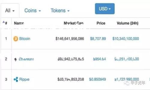 区块链技术是一个复杂的概念，但可以通过简化和形象化的方式帮助理解。区块链就像是一个透明的数字账本，记录着所有交易和信息，而这些记录被分布在多个地方，确保它们无法轻易被篡改。接下来，我们将更详细地探讨这个概念。

### 什么是区块链技术？

区块链的基本构造
想象一下，在一个村庄中，有一个大型的公用记事本，每个人都可以对其进行阅读和记录。当有人在上面写下一个交易，比如“张三给李四转了50元”，这个信息会在每个村民的记事本上同步更新。这样的结构使得每个人都能看到所有的交易，并且任何人都无法单独更改某条记录，这就是区块链的基本构思。

去中心化的优势
传统的数据库通常是由一个中心化的机构管理，比如银行或公司。而区块链则是去中心化的，每个人都可以参与并维护这个账本。这样做的好处在于，不再需要信任单一的管理者，减少了欺诈和错误的可能性。就像一个没有掌柜的集市，所有的交易都是公开透明的，大家都能监督。

不可篡改性与安全性
区块链中的每个“区块”都包含了一定数量的交易记录。这些区块通过复杂的数学算法连接在一起，形成了一条链。每当一个新的区块被添加到链中，就会生成一个独特的“指纹”，也就是哈希值。这使得任何试图篡改一个区块内容的行为都会导致后续区块的指纹失效，从而被其他节点轻易识别和拒绝。在这个数字村庄里，篡改账本就像在沉沉黑夜中试图改换灯塔的方向，终将会被海上的船只及时发现。

区块链的应用场景
区块链技术可以应用于许多不同的领域，超越了我们常见的加密货币。比如，在食品供应链中，消费者可以追踪他们所购买食物的来源，确保其安全和质量。在投票系统中，区块链可以提高选票的透明度和可信度，降低欺诈的风险。再比如，在艺术品市场中，区块链技术使得艺术作品的所有权和交易历史变得清晰明了，防止赝品的出现。

区块链的未来发展
随着技术的发展，区块链的潜力越发被人们看重。我们可以期待未来的城市中，智能合约将会自动执行，确保交易的公平和透明。人们的身份、信誉也将可能通过区块链系统系统化管理，减少信息泄露的风险。

结尾
简而言之，区块链技术是一种革命性的思维方式，它通过去中心化、透明和安全的机制，重新定义了我们如何看待和处理信息。无论是在金融、医疗、教育还是其他领域，这项技术都有可能推动我们的社会向更加开放和公平的未来发展。

区块链技术虽然在概念上并不容易理解，但通过具体的比喻和形象化的描述，我们可以更容易地掌握它的核心思想。希望这篇介绍能够让你对区块链有一个清晰的认识，也能激发你进一步探索这个前沿技术的兴趣。