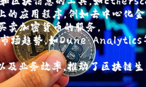 区块链的伴侣指的是与区块链技术协同工作或者增强其功能的软件工具或平台。以下是一些与区块链紧密相关的软件类型：

1. **钱包软件**：用于存储、发送和接收加密货币的应用程序，如MetaMask、Trust Wallet等。
2. **智能合约平台**：如Ethereum、Hyperledger等，允许用户在区块链上开发和部署智能合约。
3. **区块链浏览器**：用于查看区块链上交易和区块信息的工具，如Etherscan。
4. **去中心化应用（DApps）**：运行在区块链上的应用程序，例如去中心化金融（DeFi）平台和非同质化代币（NFT）市场。
5. **交易所**：如Coinbase、Binance等，提供买卖加密货币的服务。
6. **数据分析软件**：用于分析区块链数据和市场趋势，如Dune Analytics等。

这些软件与区块链技术结合，提升了用户体验以及业务效率，推动了区块链生态系统的成长。