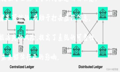 区块链新闻传播是一种利用区块链技术进行信息传播与记录的方式。这种传播方式涉及将新闻、媒体内容、数据等信息以去中心化的形式进行存储和分发，确保信息的透明度、安全性和真实性。以下是一些相关的名词解释和概念：

1. **区块链**：一种分布式的数据库技术，通过去中心化的方式记录和验证交易或信息，使得这个数据库的信息被多个节点共同维护，确保数据的安全性和不可篡改性。

2. **去中心化传播**：相对于传统媒体的中心化模式，区块链新闻传播通过去中心化的方式分发信息，避免了单一机构的控制，增强了信息传播的自由度和公正性。

3. **智能合约**：一种自动执行、不可篡改的合约程序，可以在区块链上执行特定的条款和条件，常用于确保新闻内容的版权与分发。

4. **透明度保障**：区块链技术的特点之一，使得每一个信息记录都可以被所有节点查看，确保了信息的透明性，减少了虚假新闻的传播。

5. **信息验证**：通过区块链的特性，用户可以追溯新闻的来源和传播链条，验证其真实性，增强了公众对于新闻报道的信任感。

6. **数字身份**：在区块链上，每一个参与者可以有一个独特的数字身份，确保信息的传播者是可信的，有助于打击虚假信息。

7. **分布式存储**：新闻内容通过多个节点进行存储，不再依赖某一单一服务器，降低了数据丢失的风险，提高了系统的可靠性。

通过理解这些术语和概念，读者可以更深入地认识区块链新闻传播的潜力与挑战，以及其对未来媒体行业的影响。