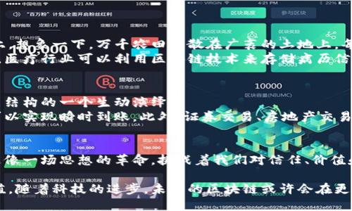 区块链技术是一种去中心化的分布式账本技术，最早的底层结构可以追溯到比特币的创建。为了深入了解区块链的最初底层结构，我们需要探讨几个关键方面，包括区块链的基本概念、工作原理及其组成部分。

区块链的基本概念
区块链是一种链式数据结构，其中每个“区块”包含了一组交易记录，并与前一个区块通过加密哈希链接在一起。可以想象成一条长龙，长龙的每个环节都承载着前面所有环节的信息，确保了数据的不可篡改性和透明度。
在这条长龙的每个环节，也就是“区块”中，有着重要的元素包括：区块头（block header）和交易记录（transactions）。区块头通常包含了时间戳、前一个区块的哈希值、Merkle树根（用于验证交易的一种数据结构）以及难度目标等信息。

区块链的工作原理
区块链的工作机制主要依赖于一种叫做“共识机制”的方法。比特币最初采用的是“工作量证明”（Proof of Work, PoW），它通过计算大量复杂的数学题来竞争产生新的区块。这一过程不仅增加了网络的安全性，同时也确保了参与者之间的信任。
想象一下，众多的矿工在“解密”这个“难题”，他们就像是在进行一场复杂的智力游戏，而解决者将获得在当前区块中记录交易的权利和一定的比特币奖励。这一抵抗篡改的机制，让每一个参与者都可以有效地验证网络中发生的每一笔交易。

区块链的组成部分
在讨论区块链的底层结构时，通常包括几个关键组成部分：
ul
  listrong节点（Nodes）/strong：网络中的每一个计算机或参与者都称为节点，它们共同维护着区块链的副本。/li
  listrong区块（Blocks）/strong：数据的存储单元，每个区块都包含了多个交易信息。/li
  listrong哈希函数（Hash Functions）/strong：生成特定长度的字符串以代表输入数据的重要工具，区块链中利用哈希函数保证数据的完整性和安全性。/li
  listrong钱包（Wallets）/strong：用于存储和管理数字货币的工具，钱包中保管着私钥和公钥，确保交易的安全和隐私。/li
  listrong智能合约（Smart Contracts）/strong：自执行的程序，储存在区块链上的合约，按照设定条件自动执行任务，初期在以太坊等平台中得到广泛应用。/li
/ul

区块链的去中心化特性
区块链的一个重要特征是去中心化，传统的数据库由中心服务器掌控，而区块链则将数据分散存储在多个节点上。想象一下，万千农田分散在广袤的土地上，每块土地都有自己的耕作方式和管理规则，但当每个土地产出的粮食汇聚在一起时，形成了一个多元的丰盈市集。
正是这种去中心化的特性，使得区块链技术在多种场景中展现出了巨大的潜力，不仅限于数字货币的交易。例如，医疗行业可以利用区块链技术来存储病历信息，确保数据的准确性与隐私，而不必依赖单一的医疗机构。

区块链在现实中的应用案例
随着区块链技术发展的深入，其应用场景也不断扩展。以比特币为例，它不仅是数字货币的先驱，更是区块链底层结构的一个生动演绎。
在金融领域，区块链使得跨境支付变得更加高效，传统的汇款方式往往需要几天时间，而通过区块链技术，几乎可以实现瞬时到账。此外，证券交易、房地产交易等领域也在逐渐探索区块链的应用，打破传统行业的壁垒，降低了成本和交易时间。

总结
区块链的最初底层结构以比特币为先导，经过多年的发展，逐步呈现出更为丰富的内涵。它不仅仅是一项技术，更像一场思想的革命，挑战着我们对信任、价值和规则的理解。面对这条蜿蜒曲折的区块链之路，未来还有无尽的可能等待我们去探索和实现。

通过以上的介绍，我们不仅了解了区块链的底层结构及其工作原理，还看到了它在现实生活中的应用及潜在价值。随着科技的进步，未来的区块链或许会在更多领域、大范围地发挥作用，改变我们的生活。