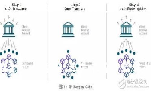 区块链诚信是指利用区块链技术所具备的特性来确保信息的真实性、透明性和不可篡改性，从而建立信任关系的过程。它在很多领域都能发挥重要作用，例如金融、供应链管理、身份验证等。

什么是区块链？

区块链，简单来说，就是一个由一系列按时间顺序排列的区块组成的数字账本。每个区块中包含了一组交易记录，每当一组新的交易发生成后，这些交易将被打包成一个区块，并与已有的区块通过加密技术连接在一起。这个过程不仅使得数据存储更加安全，而且因为每个区块都与前一个区块相互联系，因此确保了数据的完整性与不变性。

区块链的三大核心特性

实现区块链诚信的基础在于其三大核心特性：

ul
  listrong去中心化：/strong传统的信任机制通常依赖于中心化的机构，而区块链则是分布式的，由众多节点共同维护。这意味着没有单一的实体可以操控或篡改数据。/li
  listrong透明性：/strong所有交易记录都是公开可验证的，任何人都可以查看区块链上的信息，增强了信息的可信度。/li
  listrong不可篡改性：/strong一旦数据被记录在区块链上，就几乎无法被更改。即便是坏意的用户也难以篡改历史交易记录。/li
/ul

区块链诚信的应用场景

区块链诚信的应用场景非常广泛，以下是几个典型的例子：

h4金融领域/h4

在金融行业，由于区块链的透明性与安全性，它被广泛应用于跨境支付、智能合约和数字货币等。通过区块链，客户可以降低交易成本，减少中介的介入。同时，交易的每一步都可以在区块链上追踪，确保资金流动的透明和合法性。

h4供应链管理/h4

在复杂的供应链中，获取原材料的来源、货物的运输信息等都至关重要。区块链可以记录每一环节的信息，从原材料的来源到产品的生产、运输和销售，确保信息真实可靠。消费者也可以通过扫描二维码了解到产品的整个供应链过程，提升对品牌的信任感。

h4身份验证/h4

在数字化时代，身份盗用和信息泄露问题频频发生。采用区块链技术进行身份验证，可以将用户的身份信息安全地存储在区块链上，用户也可以随时控制自己的信息，并授权给需要的人使用，而无需担心信息被篡改或泄露。

区块链诚信的挑战

尽管区块链诚信带来了许多机遇，但也面临一些挑战：

ul
  listrong技术门槛：/strong区块链技术相对复杂，企业和个人可能在采用和实施过程中遇到技术障碍。/li
  listrong法规和合规性：/strong由于区块链的去中心化特性，各国的法律法规尚未完全适应这一新兴技术，导致许多应用受到限制。/li
  listrong能源消耗：/strong部分区块链网络如比特币挖矿过程中的高能耗问题也引发了不少争议。/li
/ul

未来展望

尽管挑战重重，区块链诚信的未来依然充满希望。

随着技术的进步以及公众对区块链的认识逐渐加深，越来越多的领域将会接受并应用这一技术。此外，全球监管机构也开始探索适应区块链发展的法规，为这一技术的长期发展创造了良好的环境。

总结

区块链诚信不仅是技术的突破，更是信任机制的重塑。它通过去中心化、透明性与不可篡改性，帮助我们在数字化时代建立更加牢固的信任关系。无论是在金融、供应链，还是在身份验证的领域，区块链都展现出其独特的优势。面对未来，我们有理由相信，区块链将成为实现诚信社会的重要基石。