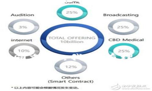 在区块链技术的广阔天地中，各个节点犹如晨曦中的星辰，闪烁着各自的光芒，彼此连接而成一张复杂而和谐的网络。区块链节点（Nodes）是这一系统的关键组成部分，承担着维护网络安全、数据存储和交易验证等多重任务。

什么是区块链节点
简单来说，区块链节点是一个参与区块链网络的计算机或设备。每当有人在网络上进行交易时，这些节点会共同参与交易的验证和记录。区块链技术的不可篡改性、透明性和去中心化特性，正是得益于这些分布在各个角落的节点们。

节点的分类与功能
在深潜区块链节点的海洋之前，首先得了解其分类。节点通常分为全节点和轻节点。
ul
    listrong全节点：/strong全节点保存区块链的完整副本，负责验证交易和其他节点的有效性，确保网络的安全与完整性。想象一下，一个大型的图书馆，里面存放着所有书籍，每一个人都可以在这里查找信息，而这些全节点就是那个保存所有书籍的图书馆。/li
    listrong轻节点：/strong轻节点并不保存整个区块链，只保存较小的数据，通过全节点获取所需信息。相比之下，轻节点更像是图书馆的读者，他们可以借阅信息，但不需要管理图书馆的运营。这种设计使得轻节点能够更快速、便捷地参与网络。/li
/ul

节点的作用
区块链节点的作用多种多样，具体而言，可以从以下几个方面探讨：

h41. 交易验证与共识机制/h4
每当一个新的交易在网络上发起时，节点会对其进行验证。想象一下，一个市场交易，买家和卖家需要达成一致，确保交易的合法性。同样，区块链网络中的节点通过共识机制（如工作量证明、权益证明等），确保每个新增的交易都是有效的。这避免了伪造交易和双重支付问题，维护了网络的诚信。

h42. 数据存储与安全/h4
区块链的每一个区块都包含一系列交易记录，节点共同承担着这些数据的存储任务。全节点保存着完整的数据副本，而轻节点则通过必要的数据交易进行简化存储。此过程如同在城市中，多个居住在不同地点的人共同参与建设一座大厦，各自保留部分结构以确保大厦的稳固。如此一来，即使有个别节点出现问题，整个网络仍能继续运转。

h43. 网络参与与去中心化/h4
区块链的去中心化特性依赖于节点的广泛参与。每一个节点都能够在网络中作出贡献，从而形成一种分布式的权力结构。这样，任何单一个体或组织都无法完全控制区块链网络。犹如一个大自然中的生态系统，每个生物都有其生存权利与作用，形成了一个和谐而自给自足的环境。

h44. 促进交易速度与效率/h4
多个节点共同工作，使得交易能够更快速地被处理。网络中的多数节点同时参与交易验证，确保交易在最短的时间里完成，从而提升整个系统的处理效率。正如一场交响乐团演出，指挥与乐手们的默契配合，使得每一段旋律都能完美流畅地呈现。

h45. 社区参与与开发支持/h4
区块链网络通常拥有一个活跃的社区，节点不仅是技术参与者，还是社群建设者。许多开源项目依赖于开发者的支持与贡献，这些贡献往往是通过节点的参与得以实现。在这个充满创意与思想碰撞的场所，开发者们共享他们的智慧，共同推动技术的进步与发展。

区块链节点的挑战与未来
尽管区块链节点在系统中扮演着不可或缺的角色，但也面临着若干挑战。
h41. 技术门槛与资源占用/h4
全节点通常需要较大的存储空间和计算能力，对用户来说，运行一个全节点并不是一件轻松的事情。这可能导致部分用户因资源限制而无法参与，造成潜在的中心化风险。因此，促进节点的易用性和降低技术门槛，成为未来发展的当务之急。

h42. 网络安全与攻击风险/h4
随着区块链技术的日益普及，黑客攻击的风险也伴随而生。特别是某些节点如果受到攻击，可能会对整个网络的安全性造成威胁。因此，不断增强节点的安全防护措施，显得异常重要。

h43. 法规与合规问题/h4
各国对区块链的监督和法规发展不一，这为节点参与者带来了一定的不确定性。如何在法律框架内合法合规地运行区块链节点，也是今后需要解决的挑战之一。

结语
区块链节点在这一新兴技术中扮演着多维而重要的角色，如浩瀚星空中的星辰，密不可分地连接在一起，形成一个独特的宇宙。随着技术的不断进步与社区的共同努力，我们有理由相信，这些节点将在未来继续发挥他们巨大的潜力，推动区块链技术的进一步发展与应用。

通过理解区块链节点的作用与挑战，个体不仅能更全面地认识这一技术的运作机制，还能激励自己积极参与到这个不断演进的领域中，成为推动变化的一份子。