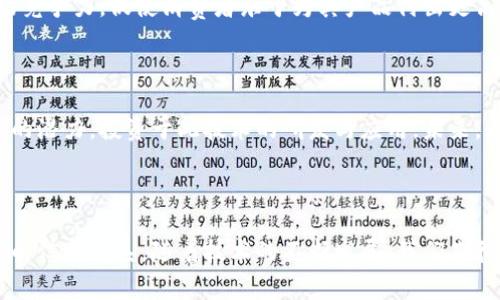 区块链技术在白酒行业中的应用，主要是为了提升透明度、追溯性和供应链管理效率。以下是关于“白酒的区块链”的详细解释。

### 什么是区块链？

区块链是一种分布式账本技术，它能够以去中心化的方式记录交易信息。在区块链中，所有的交易都被打包成区块，并按照时间顺序连接成链，由整个网络中的节点共同维护。由于其不可篡改和透明的特点，区块链被广泛应用于金融、供应链、医疗等多个领域。

### 白酒行业的痛点

白酒行业面临着许多挑战，例如：

1. **假冒伪劣产品**：市场上存在大量的假酒，消费者很难辨别真伪。
2. **追溯困难**：一旦出现质量问题，如何快速追溯产品来源和流通路径将是一个巨大挑战。
3. **信息不对称**：生产厂家、经销商与消费者之间的信息往往不对称，影响消费者的决策。
4. **供应链管理复杂**：白酒从原材料采购、生产加工到最终销售，环节众多，管理上容易出现漏洞。

### 区块链如何解决这些问题？

区块链技术凭借其独特的特性，很好地适应了白酒行业的需求：

#### 1. 提升透明度

通过区块链，消费者可以查看白酒的生产全过程，包括原料来源、生产时间、包装信息等，确保产品的真实性。这种透明性增加了消费者对品牌的信任。

#### 2. 追溯系统

每一瓶白酒的信息都可以在区块链上进行记录，一旦消费者购买后，扫描产品上的二维码或条形码，就能快速获取该产品的完整信息。这种追溯功能在出现质量问题时尤为重要，可以迅速锁定问题源头。

#### 3. 防伪认证

区块链的不可篡改性为白酒的防伪提供了有效的技术保障。生产方可以通过区块链发布每一瓶酒的唯一身份标识，消费者通过验证该标识，可以确认购买的产品是真品。

#### 4. 加强供应链管理

在生产及运输的每一个环节，相关信息都可以实时上传到区块链，实现数据共享，使各方都能掌握真实的物流状态及库存情况，有效减少信息孤岛。

### 案例分析

在国内某知名白酒品牌中，企业通过区块链技术实现了从原材料采购到成品销售的全链路追溯。消费者在购买产品时，只需通过手机扫描酒瓶上的二维码，便能查询到该酒的生产日期、酿酒师信息、原材料来源等信息。

通过这一系统，品牌成功打击了市场中的假酒，对消费者建立了良好的信任关系。同时，也提高了品牌的市场竞争力，促使消费者乐于为其产品付出更高的价格。

### 持续发展与未来展望

立足于区块链技术，白酒行业的未来将更加美好。随着技术的不断发展，更多的白酒企业开始意识到区块链的潜力，投资于此技术的研发与应用。未来，区块链可能不仅限于产品追溯，还能在市场营销、消费者互动、智能合约等多个方面发挥重要作用。

### 结论

总体来看，区块链技术在白酒行业的应用，不仅能提升产品透明度与监管效能，还能重塑消费者与品牌之间的信任关系。随着技术的不断发展，我们期待见证一个更加安全透明的白酒市场。