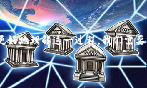 区块链净化过程是一项复杂而重要的技术，涉及多个方面，包括数据清理、隐私保护和合规性。为了更好地理解这一过程，我们需要深入探讨其模型，以及它如何在实际应用中发挥作用。以下是一个关于区块链净化过程的详细介绍。

### 探索区块链净化过程的奥秘：如何实现数据清晰与安全