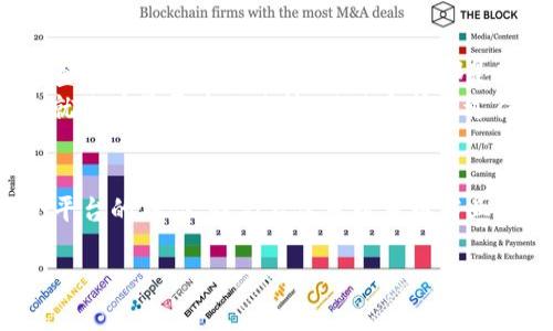区块链和互联网的定义可以从多个角度来理解。下面，我会分别对这两个概念进行详细介绍。

互联网的定义
互联网，通常被称为“网络之网”，是一个全球性的计算机网络系统，可以互相连接和交流的信息交换平台。它通过一系列的协议和标准（最著名的TCP/IP协议）实现数据的传输，使得世界各地的计算机能够以各种形式进行通信。
从具体的形象来说，互联网就像是一张无形的大网，把世界各地的人们、信息和服务紧紧连在一起。想象一下，在一座熙熙攘攘的大城市中，街道上人流如织，商店林立，像极了网络中的服务器和用户之间的互动。无论是发送邮件、视频通话，还是在社交平台上分享生活点滴，互联网都让这些数字交流变得如同在城市街头的面对面交流一般。

区块链的定义
区块链是一种去中心化的分布式账本技术，能够安全地记录和存储信息。它的最大特点是由许多相互连接的区块组成，这些区块包罗了许多记录（也称为交易），并通过加密手段确保数据的完整性和安全性。想象一下，区块链就像是一座由许多透明的玻璃砖块构成的摩天大楼，每个玻璃砖块代表着一条记录，且每块砖块都承载着前后关系，使得整个建筑坚不可摧，任何想要篡改或删除某一条记录的尝试，都将受到周围砖块的保护与阻拦。
随着时间的推移，区块会被一个接一个地添加到链中，因此它以一种不可逆转的方式记录了信息，像是一条铺满了故事的长河，每一个故事都被牢牢地铭刻在水面上，难以抹去。

互联网与区块链的关系
互联网和区块链之间的关系，可以看作是数字世界中的两个支柱。互联网为区块链提供了基础设施，使得用户可以在全球范围内进行交易和信息交流。而区块链则在互联网的基础上，提供了一个更加安全和透明的环境，帮助用户建立信任。想象融资的传统金融系统就像是一座高墙围起来的银行，内部的交易悄无声息，数据如同流星般消逝。而区块链为金融交易打开了窗户，让每个人都能看到整个过程的透明性和真实性，宛如在阳光明媚的公园，朋友们的谈话声轻松自在。

区块链与互联网的未来
展望未来，区块链的潜力将会渗透到互联网的各个角落。我们可以畅想一个充满活力的数字世界，那里每个人不仅是信息的接收者，更是数据的创造者。艺术家通过区块链展示自己的作品，而游客也可以在虚拟博物馆中鉴赏到历史的珍品，所有的交易都是安全可靠的，宛如一场知识与文化的盛宴，所有人都在这个宴会中找到自己的位置。
同时，随着物联网（IoT）和人工智能（AI）的发展，区块链将扮演更加重要的角色。未来的智能城市，或许将在区块链的支撑下，整个交通网络将根据实时数据进行调整，确保每一辆车子都能在人潮涌动的道路上安全穿行，就像在晨雾中的老桥，默默守护着过往行人。

结语
互联网和区块链，这两个定义在技术上看似简单但意义深远的概念，正在重新定义我们的生活方式和价值观。在信息传递高度发达的今天，我们已经站在了这两个技术交汇的历史节点上，未来充满无限可能。通过这两个平台的融合，我们不仅可以重塑商业模式，更能够重建人与人之间的信任。在这个过程中，每一个驻足思考的人，都将是推动变革的力量，携手迈向光明的科技新生活。

希望这些内容能够帮助你深入理解区块链和互联网的定义及其关系。如果你有更多问题，欢迎随时提问！