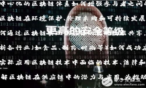 区块链供应链选题方向可以围绕以下几方面进行探索：

1. **透明度与追溯性**: 探讨区块链如何提升供应链的透明度，确保每一个环节的信息可追溯，防止伪造和欺诈。

2. **智能合约的应用**: 研究智能合约在采购、支付和合同管理中的应用，怎样提高供应链的效率与减少中介成本。

3. **去中心化与信任机制**: 讨论去中心化的区块链体系如何增强参与者之间的信任，降低因信息不对称带来的风险。

4. **实现供应链的可持续性**: 分析区块链在环境保护、伦理采购和可持续发展目标（SDGs）中的角色与潜力。

5. **数据共享与隐私保护**: 探讨如何通过区块链实现供应链的实时数据共享，同时保护企业和消费者的隐私。

6. **多元化的应用案例**: 收集和分析各行业（如食品、制药、时尚等）如何成功应用区块链技术来其供应链。

7. **实施挑战与解决方案**: 研究在实际应用区块链技术中面临的技术、法律和合作障碍，以及如何克服这些挑战。

通过这些选题方向，研究者可以深入了解区块链在供应链中的潜力与应用，为推动该领域的发展贡献自己的力量。