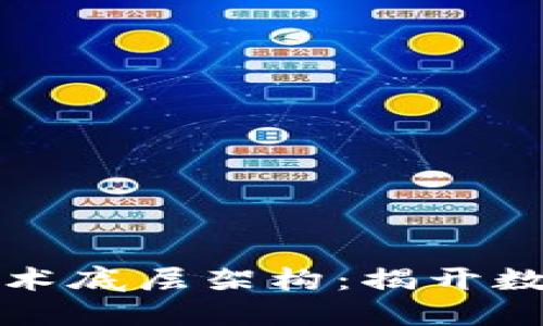 深入探索区块链技术底层架构：揭开数字经济的神秘面纱