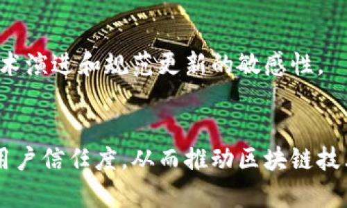 区块链安全操作规范是确保区块链系统、应用和用户数据安全的重要指南和实践标准。这些规范旨在预防安全漏洞，保护用户隐私，并确保区块链网络的可靠性和可用性。以下是区块链安全操作规范的一些关键要素。

### 1. 安全性原则

#### 1.1 数据完整性
区块链以其不可篡改的特点而闻名。确保数据在生成、存储和传输过程中不被恶意修改是至关重要的。为此，参与者应定期审核链上数据的完整性，并利用哈希算法验证区块链的每个操作。

#### 1.2 隐私保护
用户的身份和交易信息应保持匿名。通过零知识证明、环签名等技术保护用户隐私，确保只有授权的用户才能查看特定的信息。

### 2. 网络安全

#### 2.1 节点安全
区块链网络由多个节点组成，确保每个节点的安全是维护整体网络安全的基础。采取措施防止恶意攻击，比如DDoS攻击对网络的影响，可以通过分布式防火墙和冗余节点实现。

#### 2.2 智能合约审计
智能合约被用于自动化交易和协议执行。规范要求对智能合约进行严格的代码审计，以识别潜在的安全漏洞和逻辑错误。采用外部审计公司进行安全审核，确保安全性与透明度。

### 3. 用户安全

#### 3.1 钱包保护
区块链用户通常使用数字钱包存储其资产。应定期更新钱包软件，使用强密码并启用双重身份验证。此外，用户应备份私钥并保持其离线存储，以防丢失或被盗。

#### 3.2 教育与培训
建立用户教育机制，让用户了解区块链的安全操作规范和常见的安全威胁。通过在线课程、讲座或工作坊，帮助用户识别并应对钓鱼攻击、社会工程学等安全风险。

### 4. 应急预案

#### 4.1 安全事件响应
建立应急响应团队，制定详细的应急预案。发生安全事件时，团队应迅速采取措施，进行初步分析，评估损失，并启动恢复程序。

#### 4.2 持续监控和评估
对区块链网络和用户活动进行实时监控，以识别异常行为和潜在攻击。定期评估安全操作规范的有效性，根据最新的安全威胁更新规范。

### 5. 合规性

#### 5.1 法律法规遵从
根据国家和地区的法律法规，确保区块链操作符合合规要求。保持与立法机构的良好沟通，确保，区块链技术的创新能在法律框架内得以发展。

#### 5.2 行业标准
积极参与区块链行业标准制定，遵循国际最佳实践，促进区块链生态系统的健康发展。定期参与行业会议，保持对技术演进和规范更新的敏感性。

### 结语
区块链安全操作规范是保护区块链生态系统和用户利益的基石。通过实施这些规范，可以有效减少安全漏洞，提高用户信任度，从而推动区块链技术的广泛应用与发展。无论是技术开发者、用户还是企业，都应重视并遵循这些规范，共同维护区块链的安全与稳定。