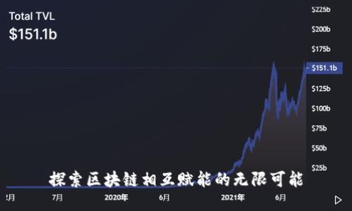 探索区块链相互赋能的无限可能