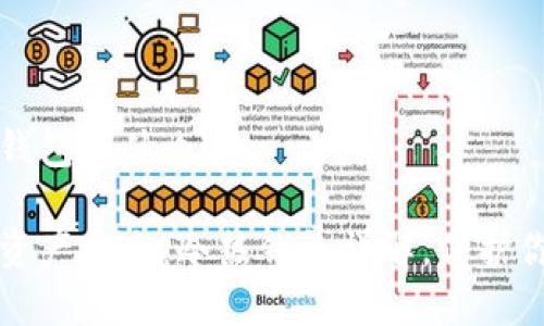 区块链冷热钱包是什么

解密区块链资产安全：冷热钱包详解，保护你的数字财富