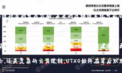 在区块链技术中，UTXO（未花费交易输出）是一种核心概念，特别是在比特币等加密货币中扮演着重要角色。UTXO不仅仅是一个技术术语，而是理解区块链如何运作的关键窗口。下面将详细探讨UTXO的作用及其在区块链生态系统中的意义。

一、UTXO的基本定义

在讨论UTXO之前，我们首先需要了解交易的基本构成。在区块链中，每一笔交易都可以看作是输入和输出的结合。输入指的是之前某一笔交易的输出（即资金的来源），而输出则是将资金转移到新地址的过程。UTXO，或未花费交易输出，正是那些尚未被使用的交易输出。

简而言之，UTXO就像是一笔笔存放在银行账户中的钞票，虽然已被记录在账本中，但还没有被提取或消费。这种机制确保了资金的透明流动和安全保管。

二、UTXO的工作原理

UTXO的工作原理，可以类比为一场聚会。在聚会中，每位嘉宾都带来了一定数量的零食（输出），你可以分享这些零食（消费），但只有未被分享的部分（UTXO）才能再次用于下一次的聚会。每次的零食分享（交易）都会更新仓库（区块链）中的存量。

当你要进行一笔新的交易时，你需要指定你的“零食”（UTXO）来源，进行“分享”（交易），并最终产生新的输出。这一过程确保了区块链的去中心化特性，因为每一笔交易都是由网络中众多节点共同确认的，而不是单凭某个中心化实体的记录。

三、UTXO的安全和隐私性

UTXO不仅保障了交易的安全，还增强了用户的隐私。每次交易的UTXO都是匿名的，用户的真实身份与其交易并不直接挂钩。这种设计防止了资金流向的简单追踪，使得用户在一定程度上保持匿名。

想象一下，你在一个繁忙的市场中交易，每一次用现金支付的交易不会留下你真实身份的痕迹。仅仅是交易的金额和时间被记录在一个公开账本中，从而保护了你的个人信息。

四、UTXO与账户模型的对比

在区块链设计中，UTXO模型与账户模型是两种主要的方式。在账户模型中，用户有一个单一的账户余额，交易相对简单，但相对来说，灵活性较差，而UTXO模型则通过未花费的输出有效地细分了资产。

UTXO模型好比是一座分散在多个箱子中的财富，每一个箱子代表着一笔未花费的输出。相较于将财富集中在一个大箱子中，UTXO的模型提供了更多的灵活性和控制权。例如，你可以任意选择哪个箱子（UTXO）中的财富来进行交易，而不是局限于一个单一的总额。

五、UTXO在智能合约中的应用

在越来越多的区块链平台上，智能合约的出现使得UTXO的应用场景更为广泛。通过智能合约，用户可以设定特定的条件，只有当达成这些条件时，UTXO才会被消费。

想象一下，你与朋友约定，如果完成某项任务，才能共享你们各自的零食。在这个场景中，你的零食（UTXO）是需要满足条件的，不能随意被消费。这就为区块链交易增加了层级感和复杂性，提升了功能的多样性。

六、UTXO的优势和挑战

UTXO系统有诸多优点，包括增强的安全性和隐私，更好的可扩展性，以及更高的灵活性。然而，这一系统也面临挑战，例如，如何有效管理大量的UTXO，以及如何在交易时保证足够的效率。

七、未来的展望

随着区块链技术不断发展和创新，UTXO的方式不仅会继续作为比特币等项目的基础，还可能会影响到其他区块链项目的发展方向。未来的区块链系统可能会结合UTXO与账户模型的优点，创造出新的交易机制和安全性。

总结

在区块链的浩瀚宇宙中，UTXO是一颗璀璨的明星，它不仅仅是技术的产物，更是人与人之间信任与安全的桥梁。随着对UTXO的深入理解，每一个参与者都能更好地导航于这个充满可能性的数字世界中。 

通过上述探讨，我们不仅了解了UTXO的基本定义和作用，还感受到它与人们日常生活的联系。无论是简单的聚会，还是复杂的交易逻辑，UTXO始终在背后默默支持着区块链的繁荣发展。