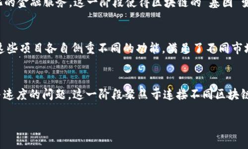 区块链技术的“基因变异”并不是一个正式的术语，但可以理解为区块链在不同时期的演变和创新。例如，从最初的比特币区块链到后来以太坊的智能合约功能，再到各种专注于隐私保护、可扩展性和互操作性的区块链项目，这些变化可以看作是区块链技术“基因”的发展与变异。

具体而言，可以将区块链的发展划分为几个重要时期：

1. **比特币时代（2009年）**：
   这是区块链技术的起点，比特币的诞生标志着去中心化数字货币的出现。比特币的区块链主要用于记录交易，并保证交易的安全性和不可篡改。

2. **智能合约与以太坊的兴起（2015年）**：
   以太坊的推出引入了智能合约的概念，使得区块链不仅仅局限于货币交易，还能支持复杂的应用程序和去中心化的金融服务。这一阶段使得区块链的“基因”变得更加丰富和多样化。

3. **公链与联盟链并存（2016年至今）**：
   随着技术的成熟，越来越多的区块链项目涌现，包括公共区块链（如EOS、Cardano）和联盟链（如Hyperledger）。这些项目各自侧重不同的功能，满足了不同市场需求。

4. **跨链技术和可扩展性（2020年至今）**：
   当前，区块链技术的“基因”在于如何通过跨链技术实现不同区块链间的互操作性，同时还在寻求解决可扩展性与速度的问题。这一阶段聚焦于连接不同区块链生态系统，推动整体产业的健康发展。

总体来说，区块链的“基因变异”是一个不断进化和发展的过程，反映了技术、需求和市场环境的变化。