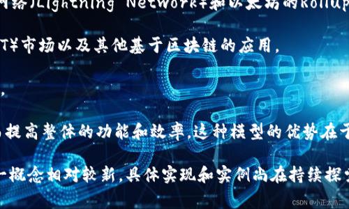 “四级联动区块链”是一个相对较新的概念，通常指的是在区块链技术中实现四个不同层面或层次之间的互动与协作。这种模型可以用于提高区块链系统的灵活性、可扩展性和效率。具体而言，这四个层级可以包括：

1. **基础层（Layer 1）**：这是区块链的核心层，负责数据的存储和交易的验证。例如，比特币和以太坊这样的公链，就属于这一层次。

2. **网络层（Layer 2）**：这一层是为了提升基础层的处理速度和降低交易成本而引入的扩展解决方案，比如闪电网络（Lightning Network）和以太坊的Rollups等。

3. **应用层（Layer 3）**：在这一层，开发者构建具体的应用程序，例如去中心化金融（DeFi）协议、非同质化代币（NFT）市场以及其他基于区块链的应用。

4. **接口层（Layer 4）**：这一层是指用户与区块链进行交互的界面，包括钱包、交易所及其他用户友好的应用工具。

“四级联动区块链”可以使各个层面的区块链系统之间更加紧密地聚合，允许信息和数据在各个层之间迅速流动，从而提高整体的功能和效率。这种模型的优势在于，它能够提供更高的灵活性和更佳的用户体验，同时还可以帮助开发者按照特定需求构建自定义的区块链解决方案。

在实际应用中，四级联动区块链有潜力提升区块链技术在金融、物流、身份验证等多个领域的应用效果。不过，由于这一概念相对较新，具体实现和实例尚在持续探索和发展中。