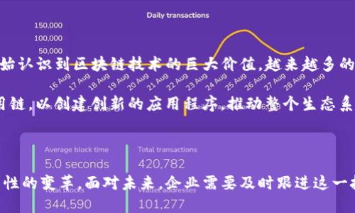 万用链区块链是一种新型的区块链技术，旨在通过其灵活性和可扩展性，适应多种不同的应用场景和行业需求。与传统区块链不同，万用链区块链不仅关注于加密货币的交易，还希望在智能合约、供应链管理、金融服务等领域发挥生态系统的作用。

### 什么是万用链区块链？

万用链区块链的核心特点在于其“万用性”。这一性质使得它能在不同的行业和用例中迅速适应，比如身份验证、资产管理、物联网以及医疗健康等。通过高度的可编程性，开发者可以根据自己的需求，创建个性化的区块链应用，极大地提升了企业的效率。

例如，在供应链管理领域，万用链区块链可以有效追踪商品从生产到销售的每一个环节，确保透明度和可追溯性。而在金融服务方面，它则能简化跨境支付和清算过程，大幅减少交易时间和成本。

### 万用链区块链的技术底层

万用链区块链基于分布式账本技术（DLT），这意味着每个参与者都能拥有一份账本的副本。这样的设计不仅能确保数据的安全性和一致性，还能大幅提升交易的透明度和效率。万用链使用多种共识机制，如工作量证明（PoW）、权益证明（PoS）及其他创新的共识算法，以满足不同需求的场景。

可扩展性与灵活性

万用链区块链的另一个重要特性是其极高的可扩展性。例如，企业可以根据实时需求动态调整区块链的规模和模块，以适应业务增长的需求。这种灵活性为多行业的应用提供了无限可能，让企业在面对市场变化时能迅速做出反应。

万用链区块链的应用案例

在医疗行业，万用链区块链被用于患者数据的管理和共享。通过这种技术，患者的健康记录可以安全存储并实时更新，而医务人员也能在需要时迅速获取相关信息，确保医疗服务的效率和准确性。

在能源领域，万用链区块链能够促进分布式能源的交易，比如个人之间的电能交易。用户可以将自己多余的电能出售给需要它的人，形成一个无缝的电能交易市场。

安全性与隐私保护

万用链区块链通过加密技术确保数据的安全性，参与者的信息不会被泄露。此外，用户可以选择分享哪些信息，从而增强隐私保护。在许多行业中，相关法规要求用户的个人信息必须严格保护，万用链提供了一个符合合规要求的解决方案。

### 万用链区块链的未来展望

万用链区块链的潜力巨大，随着技术的不断进步，其应用领域将更加广泛。无论是政府机构、金融机构，还是普通企业，都开始认识到区块链技术的巨大价值。越来越多的企业正在试验并实施万用链区块链，以解锁新的商业模式和收入来源。

未来，万用链区块链可能成为许多行业的基础设施，支持各种数字经济活动。通过开放的API和SDK，开发者将容易接入万用链，以创建创新的应用程序，推动整个生态系统的发展。

### 结语

总的来说，万用链区块链代表了一种新的数字化转型趋势。借助其灵活性、安全性和高效性，万用链将为各行各业带来颠覆性的变革。面对未来，企业需要及时跟进这一技术，抓住机遇，同时应对挑战，才能在竞争日益激烈的市场中立于不败之地。