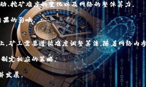 区块链挖矿中的矿难现象及其影响解读

区块链, 挖矿, 矿难/guanjianci

什么是区块链挖矿?
区块链挖矿是指通过计算机处理复杂的数学问题，以此来验证和记录交易在区块链上的过程。每次成功挖矿的矿工将获得一定数量的加密货币作为奖励，通常被称为“区块奖励”。在比特币等一些数字货币的网络中，挖矿是去中心化、公开透明的机制，确保不需要第三方机构也能进行安全的交易记录。

挖矿过程中，矿工们需要通过计算哈希值来竞争解决一个特定的数学难题，当矿工找到符合网络要求的哈希值，便能够将新的交易信息打包并添加到区块链中。随着越来越多的人投资于挖矿活动，挖矿的难度系数也在不断提高。

矿难的定义及成因
矿难是指在一定时期内，挖矿难度急剧增加，导致矿工获利减少甚至亏损的现象。矿难的成因主要包括以下几方面：

1. **难度调整机制**：许多区块链网络使用难度调整算法，根据前一段时间内成功挖出的区块数量来调整挖矿的难度。通常情况下，当网络中的矿工数量增加时，挖矿难度就会随之提升，反之则会下降。这样做的目的是保持块生成时间的稳定性。

2. **算力集中化**：随着挖矿技术的发展，越来越多的矿工选择使用专用设备（ASIC）进行挖矿，这导致算力向少数大型矿池集中，从而使其挖矿成功率更高。矿池的存在使得小型矿工在竞争中处于劣势，进一步加剧了矿难的现象。

3. **市场因素**：数字货币的市场需求和价格波动也会影响挖矿的盈利能力。当币价暴跌时，很多矿工可能会因为无法获得合理收益而停止挖矿，这种情况更会加剧挖矿难度的提升。

矿难对市场的影响
矿难对区块链生态系统有着深远的影响，主要体现在以下几个方面：

1. **矿工生存压力**：矿难使得许多小型矿工面临更大的生存压力。一旦挖矿的成本高于收益，许多矿工就会选择退出市场，导致网络算力下降，从而影响区块生成速度和交易确认效率。

2. **区块链网络安全性**：随着小型矿工退出，网络的去中心化程度降低，矿池集中度上升，可能使得区块链网络更易受到51%攻击等安全威胁。一旦某个矿池或一部分算力控制了大多数网络算力，就有可能轻易操控交易记录。

3. **对新手矿工的影响**：矿难通常会使得新手矿工难以入门，因为挖矿的竞争变得愈加激烈，新手矿工需要投入更高的硬件成本和电费才能追赶上竞争者，这可能使得他们更早放弃。

如何应对矿难现象?
面对矿难，矿工和区块链网络可以采取多种措施来应对：

1. **提高挖矿效率**：矿工可以通过更新硬件设施、挖矿软件和调整挖矿策略等手段来提升挖矿效率，从而提高收益。一些矿池提供了更高效的算法和更多的挖矿工具，使得矿工能够在竞争中占得先机。

2. **选择其他币种挖矿**：当前许多数字货币的挖矿难度不同，矿工可以选择那些相对较低难度的数字货币进行挖矿，以此获得更高的收益。此外，某些新兴的币种挖矿难度较低，也可能为小型矿工提供良好的机会。

3. **社区支持与参与**：通过加入矿工社区，矿工们可以分享资源、经验、信息，互相支持，从而提高生存能力。紧密的社区关系能够帮助矿工们更有效地应对市场变化。

可能出现的相关问题
为了更深入地了解矿难现象，以下是一些可能相关的问题：

1. 矿难会导致什么样的经济后果?
矿难的经济后果体现在多个层面。首先，矿工可能会面临更大的经济压力，使得许多小规模的矿工可能离开市场，从而导致市场更加集中。其次，矿难还可能导致加密货币的价格波动，加大市场的不稳定性。

对于整个区块链生态而言，矿难会影响网络的总体算力，进而影响到交易确认速度，以及网络安全性。此外，矿难可能导致挖矿设备的二手市场价格波动，影响相关硬件厂商的销量。

2. 如何选择有效的挖矿策略以应对矿难?
为了应对不断增加的挖矿难度，矿工需要选择更有效的挖矿策略。首先，确保使用最新的挖矿硬件可以提高效率。其次，加入矿池能够增强成功概率，因为单独挖矿的竞争过于激烈。

另外，矿工还需关注市场情况，根据币种的价格和市场需求调整自己的挖矿项目。选择合适的时机入场和出场，以尽量减少因矿难带来的损失。

3. 矿难是否会影响区块链的未来发展?
矿难是影响区块链未来发展的一大因素。随着更多人参与挖矿和市场的波动，矿难可能会造成企业和个人对挖矿的信心下降，从而减缓整体区块链技术的进步。

然而，随着新技术的出现和应用，例如图灵完备的智能合约和公链的提升，区块链可以找出新的出路，减少矿难对其发展的影响。

4. 如何评估挖矿收益与成本?
评估挖矿收益与成本需要矿工仔细计算矿机的购置成本、运营成本（如电费等）以及潜在的回报。计算模型应考虑币种价格的波动、挖矿难度的变化以及网络的整体算力。

通过使用一些专业的挖矿收益计算器，矿工可以更准确地判定挖矿项目的可行性。需要关注的是，市场数据的实时更新对评估结果的影响。

5. 矿难在不同区块链中的表现有什么不同?
不同区块链由于设计的不同，其矿难的表现也会有所差异。比如，比特币和以太坊是两种非常具有代表性的加密货币。在比特币上，矿工需要遵循难度调整算法，随着网络内参与者的变化，挖矿难度不断调整，而以太坊则在向权益证明转型过程中，推出了不同的激励机制来应对矿难。

因此，在不同的区块链网络中，矿难的时间频率、影响因素和解决办法都可能不尽相同，矿工在参与挖矿时需要关注这些特性，以制定相应的策略。

综上所述，矿难是区块链挖矿过程中一个不可忽视的现象，矿工需要了解其成因、影响和应对策略，以在瞬息万变的市场中生存并发展。