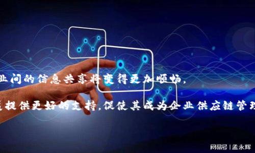 区块链溯源是什么意思啊br

   区块链溯源的定义与应用 /    
 guanjianci  区块链, 溯源, 供应链 / guanjianci 

### 什么是区块链溯源？

区块链溯源是结合区块链技术与产品追踪的概念，旨在通过不可篡改的信息记录和透明的数据共享，实现对产品从源头到消费者全过程的追踪与监控。区块链本身是一种分布式账本技术，可以确保数据的安全性、透明性和完整性。在这样一个技术背景下，溯源能够使得任何参与者，如生产者、供应商、消费者等，随时查询产品的生产、运输、储存等各个环节的信息，这为产品的质量保障和安全提供了强有力的支撑。

例如，在食品行业，区块链溯源可以记录每一批食品的种植、采摘、运输等信息。一旦发生食品安全事件，企业和监管部门能够快速追踪到问题的源头，从而减少损失，保护消费者的安全。

### 区块链溯源的应用领域

除了食品行业，区块链溯源的应用领域还非常广泛，包括但不限于农产品、药品、奢侈品、制造业等。在农产品领域，区块链能够确保产品在整个供应链中的真实记录，帮助消费者更加清楚了解自己所购买的食品是否安全。

在奢侈品行业，区块链技术能够对每一件商品进行标记，以证明其真伪，防止伪造和欺诈行为。此外，区块链溯源还可以用于环境保护，例如，追踪碳足迹和其他资源使用情况，为企业提供更好的环保方案。

### 区块链溯源的优势

1. **透明性：** 区块链的分布式特性使得所有参与者都能够查看相关信息，避免了信息的不对称。
   
2. **安全性：** 区块链使用密码学技术来确保数据的安全性，每一条信息的录入都具有不可更改性。
   
3. **高效性：** 通过区块链技术，企业能够实时获取信息，减少了传统溯源流程中的纸质记录和人为错误。

4. **信任：** 区块链提供了一个可靠的平台，让参与者能够互相信任，避免了信息造假的可能性。

### 可能相关的问题

#### 1. 区块链溯源的主要技术方案是什么？

区块链溯源的核心技术方案主要包括分布式账本、智能合约、加密技术和物联网（IoT）等。分布式账本确保每一个参与者都可以获得全局的数据视图，保证信息的透明性。智能合约则能在满足特定条件时自动执行，确保交易的可靠性。例如，在食品供应链中，当货物到达某个特定地点后，智能合约可以自动更新信息并记录在区块链上。加密技术为数据传输提供了安全保障，而物联网通过传感器设备可以实时监测产品状态，实时上传数据到区块链上，从而实现自动化溯源。

以上技术相辅相成，使得区块链溯源不仅仅是对产品的信息记录，更是构建了一整个智能化的生态系统。

#### 2. 区块链溯源如何提高供应链的效率？

区块链溯源能够通过实现信息的实时共享和透明化，极大地提高供应链的效率。传统供应链往往涉及多个环节，每个环节的信息更新都需要时间，极易造成信息滞后。而通过区块链技术，信息可以在各个环节之间实时共享，使得整个供应链的各参与方能够获得一致的、最新的产品信息，这样能够快速响应市场变化。

同时，区块链上存储的数据是不可篡改的，这样就能够减少由于信息造假导致的纠纷。此外，自动化的智能合约执行能够简化流程，省去很多手动确认的步骤，从而进一步提升效率。例如，产品在运输过程中到达指定节点时，自动执行相关操作，减少了人为干预的需要。

#### 3. 区块链溯源在食品安全中的作用

食品安全是人们生活中非常重要的一部分，而区块链溯源为食品安全提供了有力的保障。通过区块链技术，食品的生产、加工、运输和销售的每一个环节都可以被详细记录。消费者能够轻松核查某一批食品的来源及其经过的每一个环节的信息，从而建立起对品牌的信任。

例如，当出现食品安全问题时，通过区块链，监管部门可以迅速追溯到问题源头，识别出受影响的食品。这种快速响应能力能够有效降低潜在的危害，提高食品行业的整体安全管理水平。

#### 4. 区块链溯源的实施面临哪些挑战？

尽管区块链溯源具有许多优点，但其实施也面临不少挑战。首先是技术的复杂性，区块链技术尚处于发展阶段，需要相关的专业知识来设计和维护系统。此外，不同企业的现有系统可能难以直接与区块链对接，这需要较大的人力和物力投资。

其次，数据的准确性也至关重要。如果数据录入错误或被人为篡改，将直接影响溯源的可信度。在实施之前，企业需要建立一套完善的数据验证机制，确保所有录入的数据都是准确可靠的。

最后，法律和隐私问题也是区块链溯源面临的挑战。虽然区块链提供了高度的透明性，但在某些情况下，隐私保护可能与透明性相冲突，这需要法律和技术的更加完善的结合。

#### 5. 未来区块链溯源的发展趋势如何？

未来，随着区块链技术的不断成熟与发展，区块链溯源的应用将更加广泛。例如，随着5G、人工智能等新兴技术的落地，区块链溯源的效率和准确性有望得到进一步提高。同时，区块链的跨行业应用逐渐增多，不同企业间的信息共享将变得更加顺畅。

而在消费者层面，随着用户对产品来源的关注度不断增强，区块链溯源将成为一种新的消费趋势，更多的企业可能会选择采用区块链技术来吸引客户，提升品牌形象。此外，法律法规的完善也将为区块链溯源的发展提供更好的支持，促使其成为企业供应链管理的主要工具。

总结来说，区块链溯源作为一种新兴的技术手段，为各行各业的发展带来了新的可能性和机遇，未来前景广阔。