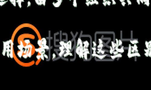 公有链 指的是一种去中心化的区块链，任何人都可以参与其中，查看和验证交易，其特点是高度透明。

私有链 是为特定组织或群体设计的区块链，访问权限受到限制，适合企业内部使用。

联盟链 是介于公有链与私有链之间的选择，由多个组织共同维护，有一定的透明度，但又不完全开放。

每种区块链类型都有其独特的优势和应用场景，理解这些区别有助于选择合适的区块链解决方案。