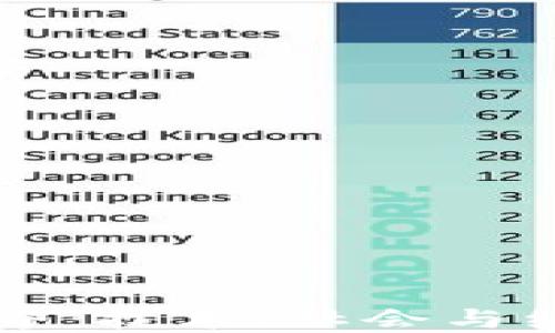 
区块链之外的世界：技术、社会与经济的多样性探索