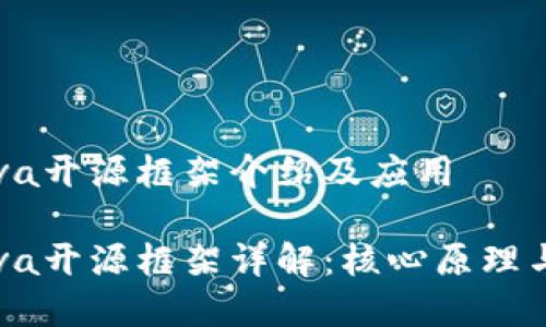 区块链Java开源框架介绍及应用

区块链Java开源框架详解：核心原理与应用前景