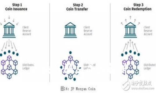 区块链骗局成因解析