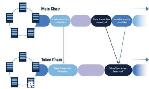 
区块链证据：信任与透明的新纪元