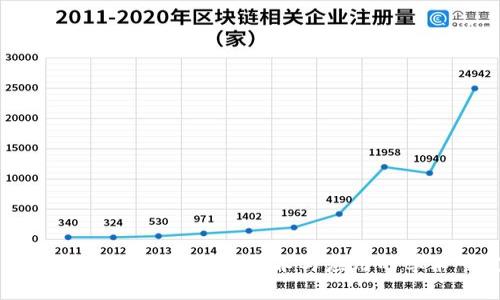 区块链论文：探索新兴技术与应用的学术研究